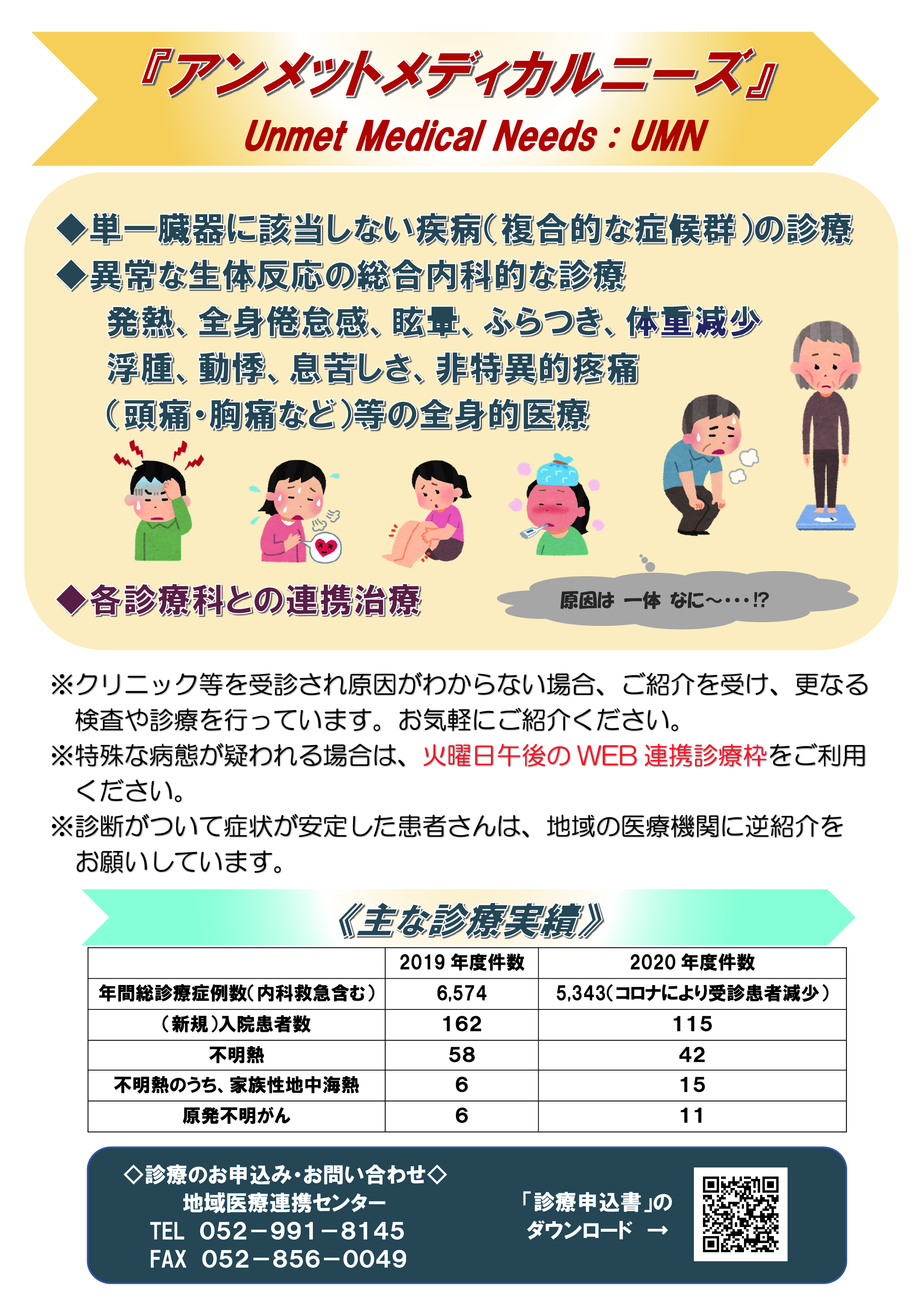 https://www.west-medical-center.med.nagoya-cu.ac.jp/wp-content/uploads/2022/05/2p.jpg